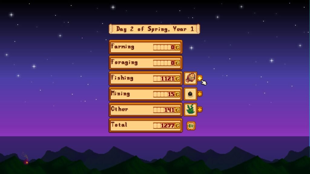 A full day of fishing's profit in Stardew Valley